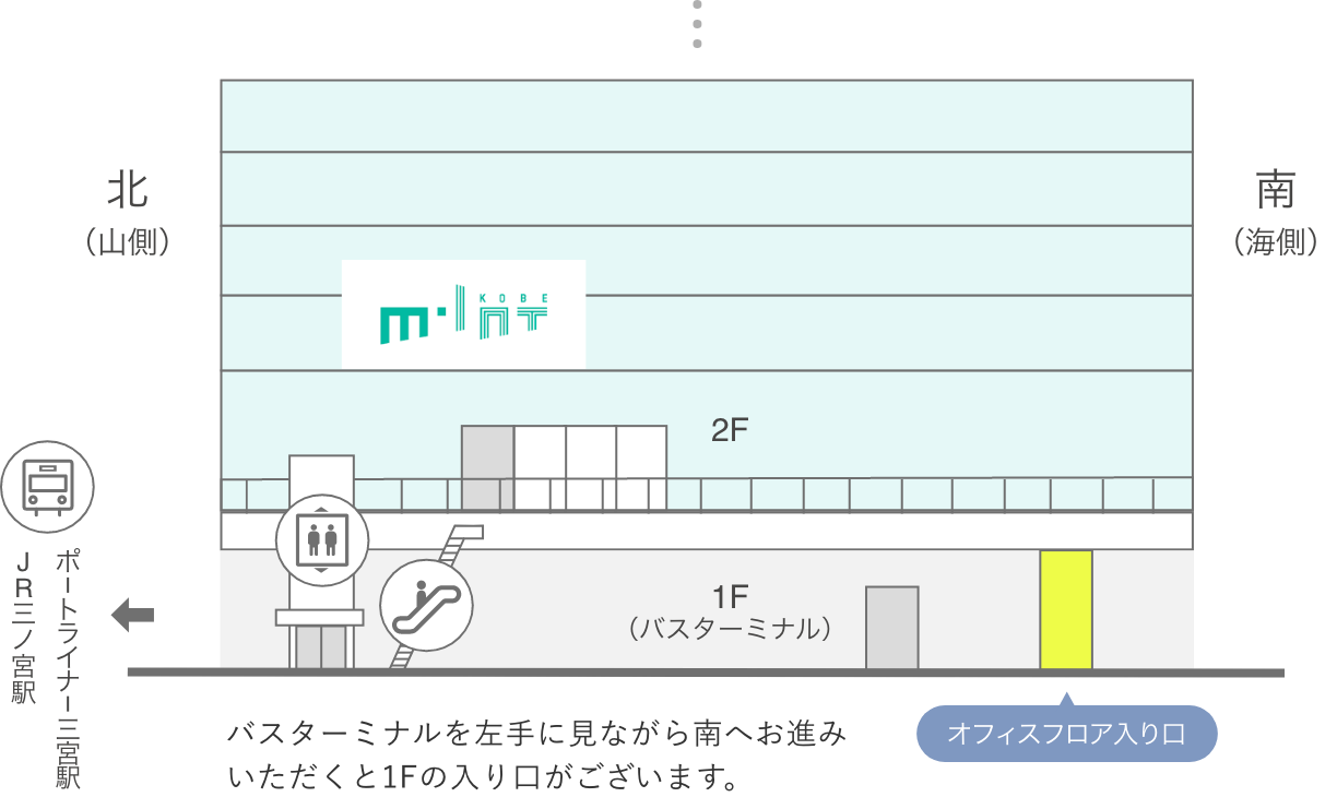 近隣駐車場のご案内地図