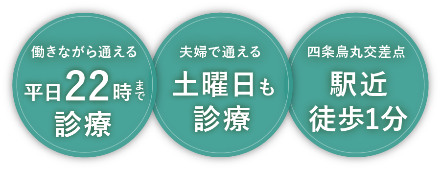 働きながら通える平日22時まで診療 夫婦で通える土曜日も診療 四条烏丸交差点駅近徒歩1分