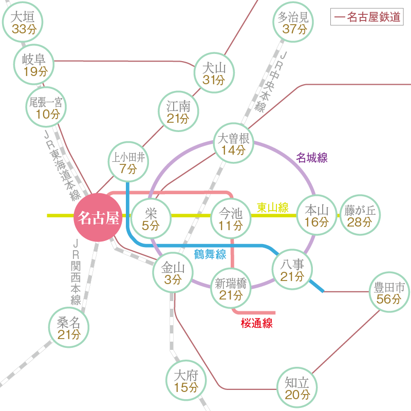 名古屋駅前院鉄道路線図