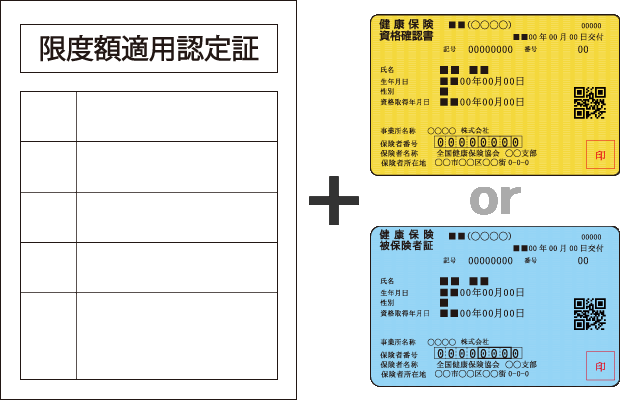 限度額適用認定証と保険証類のイラスト