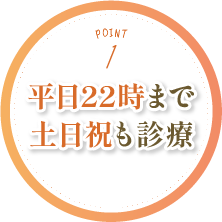 Point1 平日22時まで土日祝も診療 ※丸の内本院は土曜休診