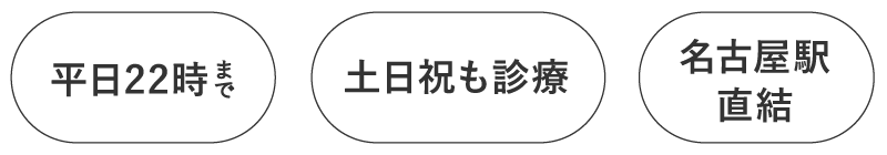 平日22時まで診療 土日祝も診療 名古屋駅直結